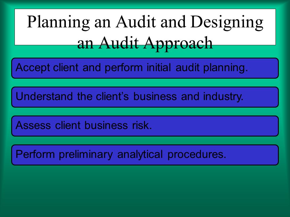 Planning an Audit and Designing an Audit Approach Accept client and perform initial audit planning.