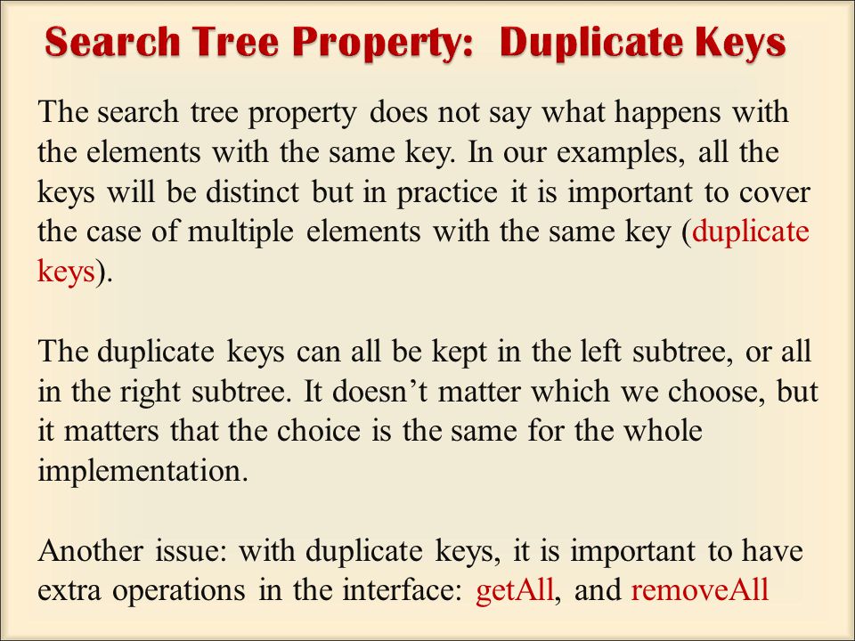 The search tree property does not say what happens with the elements with the same key.