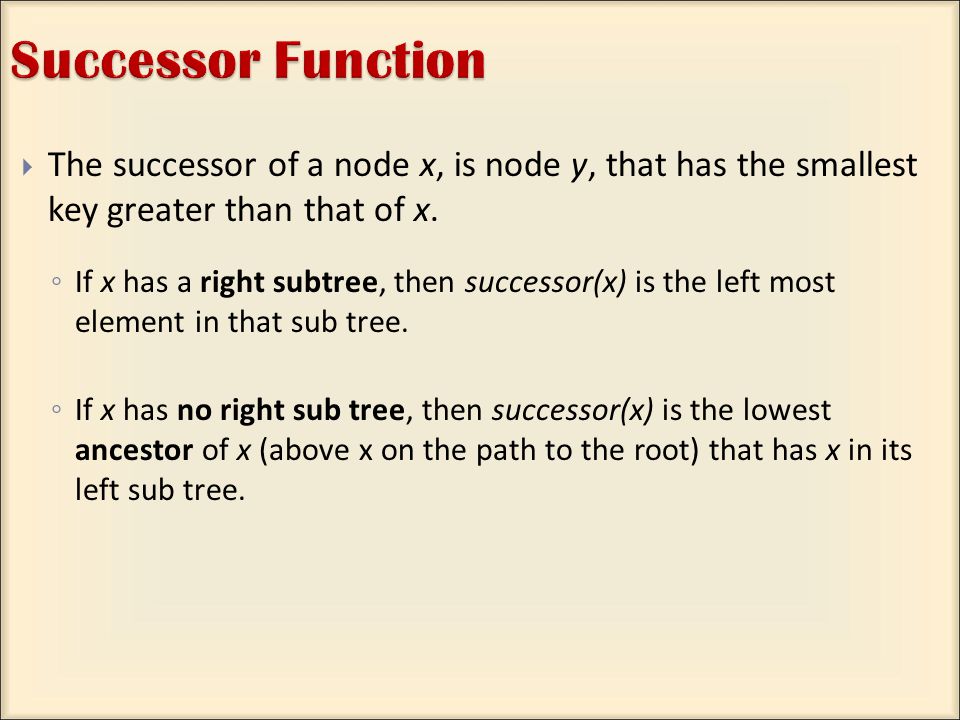  The successor of a node x, is node y, that has the smallest key greater than that of x.