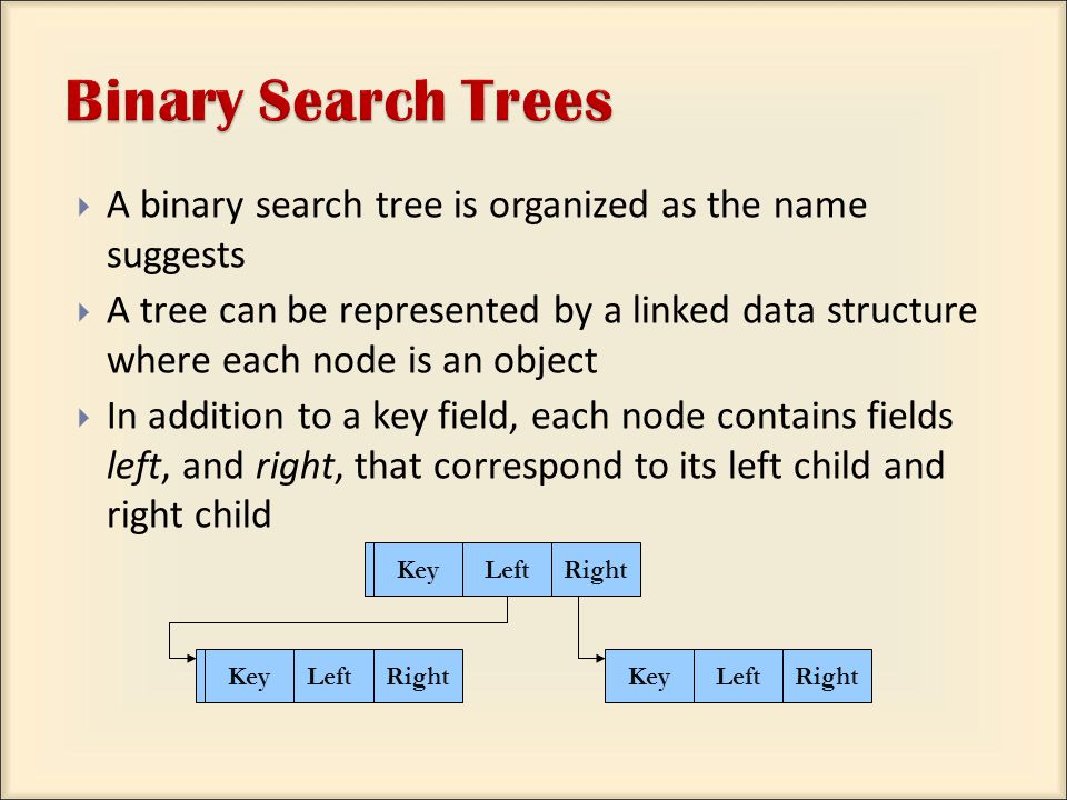  A binary search tree is organized as the name suggests  A tree can be represented by a linked data structure where each node is an object  In addition to a key field, each node contains fields left, and right, that correspond to its left child and right child LeftRightKey LeftRightKeyLeftRightKey LeftRightKey