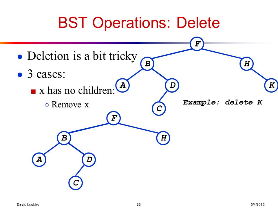 David Luebke 26 5/4/2015 BST Operations: Delete ● Deletion is a bit tricky ● 3 cases: ■ x has no children: ○ Remove x F BH KDA C Example: delete K F BH DA C
