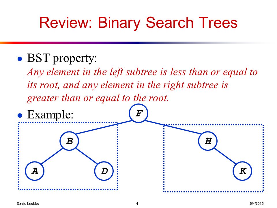 David Luebke 4 5/4/2015 Review: Binary Search Trees ● BST property: Any element in the left subtree is less than or equal to its root, and any element in the right subtree is greater than or equal to the root.
