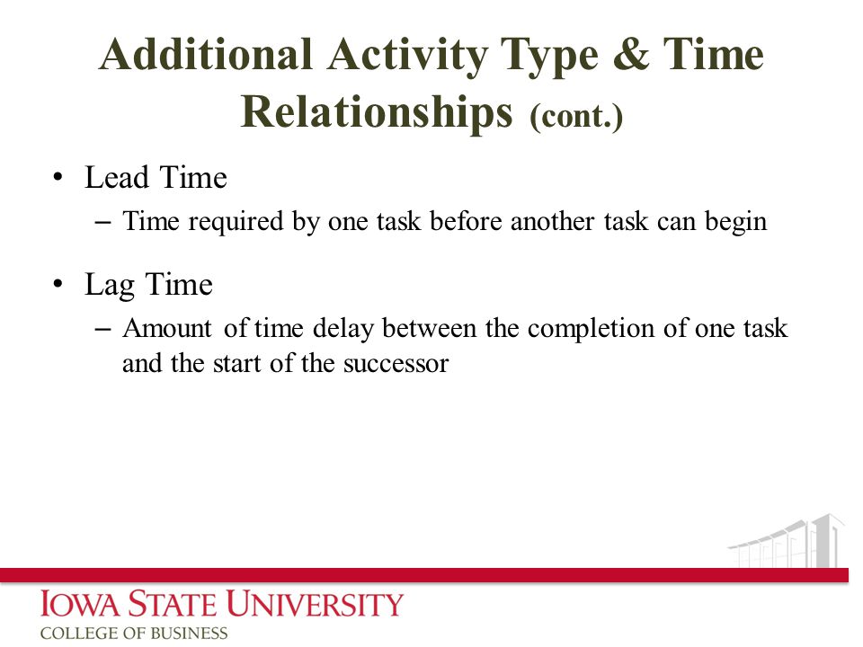 Additional Activity Type & Time Relationships (cont.) Lead Time – Time required by one task before another task can begin Lag Time – Amount of time delay between the completion of one task and the start of the successor