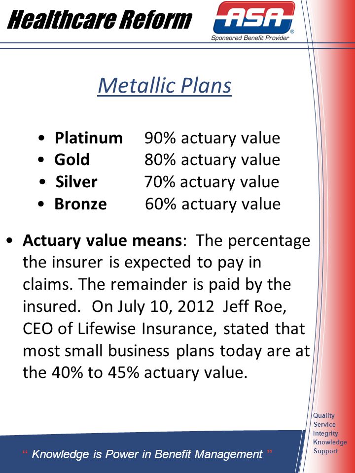 Quality Service Integrity Knowledge Support Metallic Plans Platinum 90% actuary value Gold 80% actuary value Silver 70% actuary value Bronze 60% actuary value Actuary value means: The percentage the insurer is expected to pay in claims.