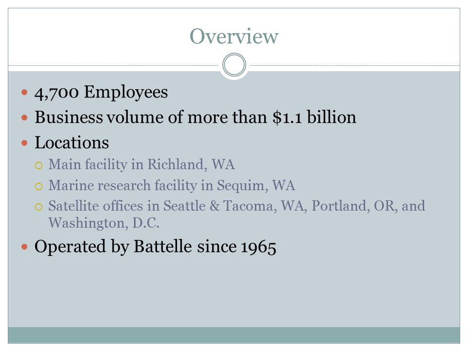 Overview 4,700 Employees Business volume of more than $1.1 billion Locations  Main facility in Richland, WA  Marine research facility in Sequim, WA  Satellite offices in Seattle & Tacoma, WA, Portland, OR, and Washington, D.C.