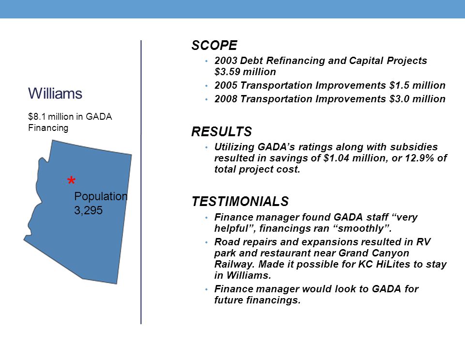 Williams SCOPE 2003 Debt Refinancing and Capital Projects $3.59 million 2005 Transportation Improvements $1.5 million 2008 Transportation Improvements $3.0 million RESULTS Utilizing GADA’s ratings along with subsidies resulted in savings of $1.04 million, or 12.9% of total project cost.