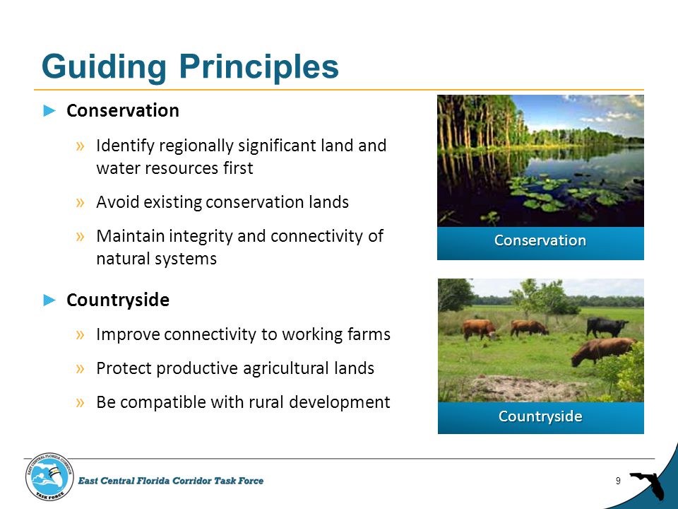 ► Conservation » Identify regionally significant land and water resources first » Avoid existing conservation lands » Maintain integrity and connectivity of natural systems ► Countryside » Improve connectivity to working farms » Protect productive agricultural lands » Be compatible with rural development Guiding Principles 9 Conservation Countryside