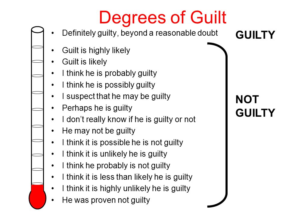 Presumption Of Innocence Reasonable Doubt Burden Of Proof Guilty Proven Beyond A Reasonable Doubt Not Guilty Probably Guilty Possibly Guilty Maybe Ppt Download Presumption Of Innocence Reasonable Doubt Burden Of Proof Guilty Proven Beyond A Reasonable Doubt Not Guilty Probably Guilty Possibly Guilty Maybe Ppt Download