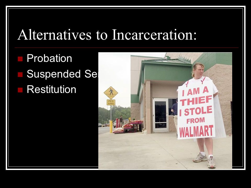 Alternatives to Incarceration: Probation Suspended Sentence Restitution