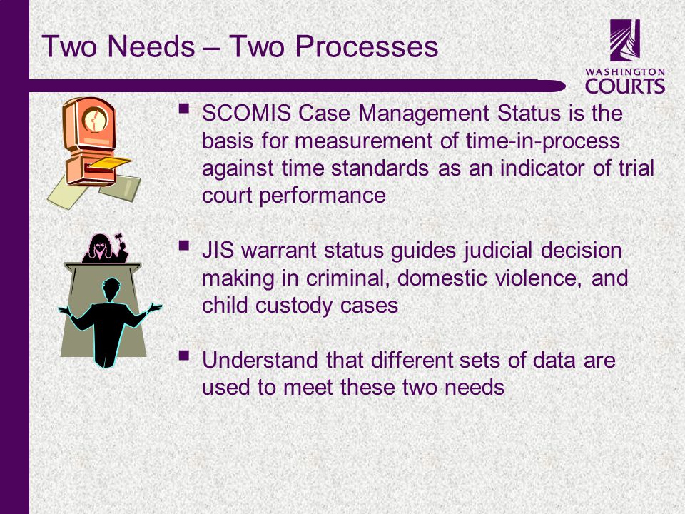 c Two Needs – Two Processes  SCOMIS Case Management Status is the basis for measurement of time-in-process against time standards as an indicator of trial court performance  JIS warrant status guides judicial decision making in criminal, domestic violence, and child custody cases  Understand that different sets of data are used to meet these two needs