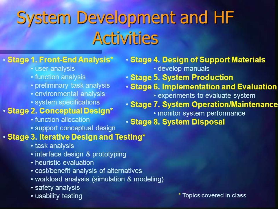 System Development and HF Activities Stage 1.