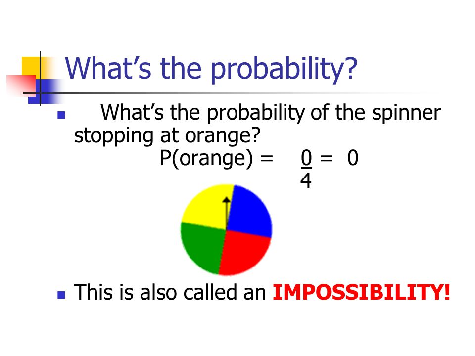 What’s the probability. What’s the probability of the spinner stopping at orange.