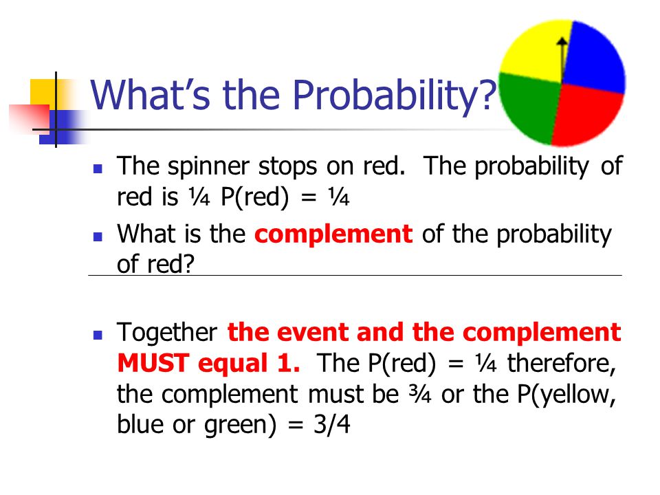 What’s the Probability. The spinner stops on red.