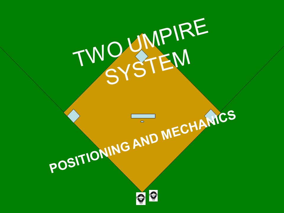 TWO UMPIRE SYSTEM POSITIONING AND MECHANICS