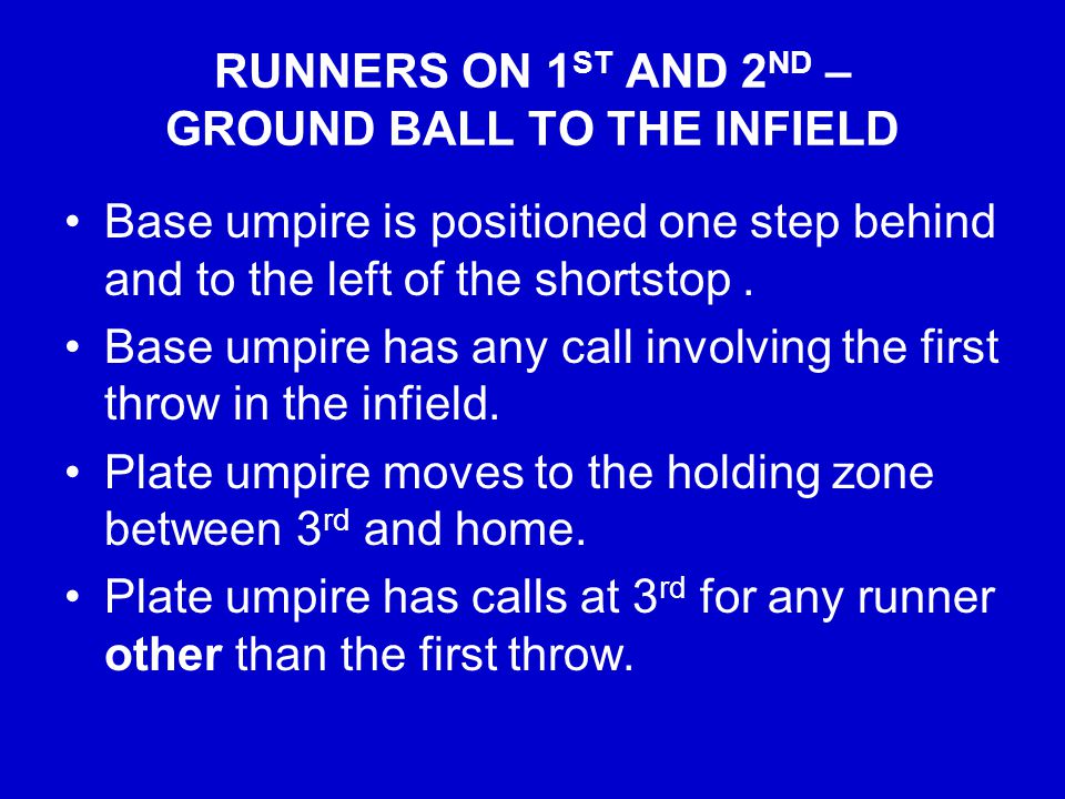 RUNNERS ON 1 ST AND 2 ND – GROUND BALL TO THE INFIELD Base umpire is positioned one step behind and to the left of the shortstop.