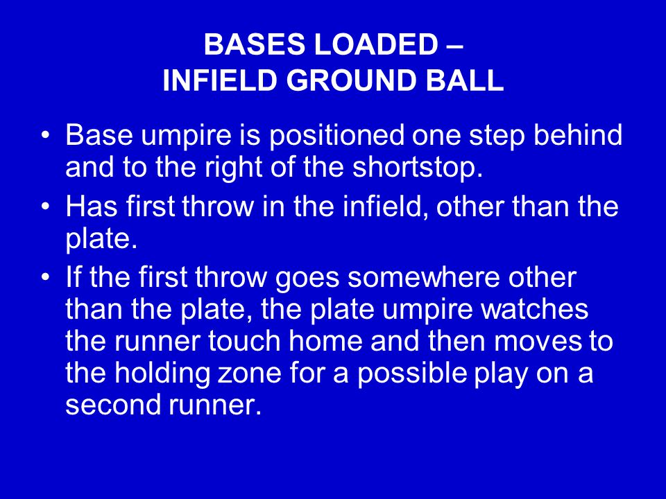 BASES LOADED – INFIELD GROUND BALL Base umpire is positioned one step behind and to the right of the shortstop.
