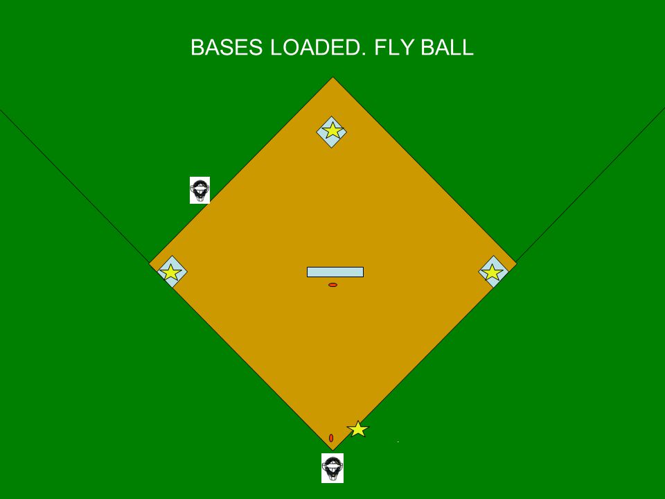 . BASES LOADED. FLY BALL