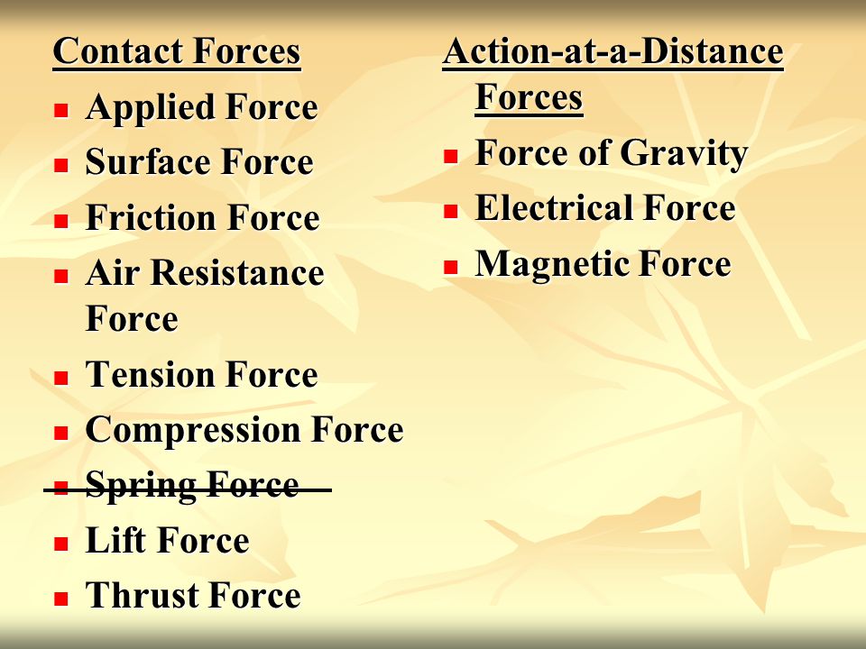 Contact Forces Applied Force Applied Force Surface Force Surface Force Friction Force Friction Force Air Resistance Force Air Resistance Force Tension Force Tension Force Compression Force Compression Force Spring Force Spring Force Lift Force Lift Force Thrust Force Thrust Force Action-at-a-Distance Forces Force of Gravity Force of Gravity Electrical Force Electrical Force Magnetic Force Magnetic Force