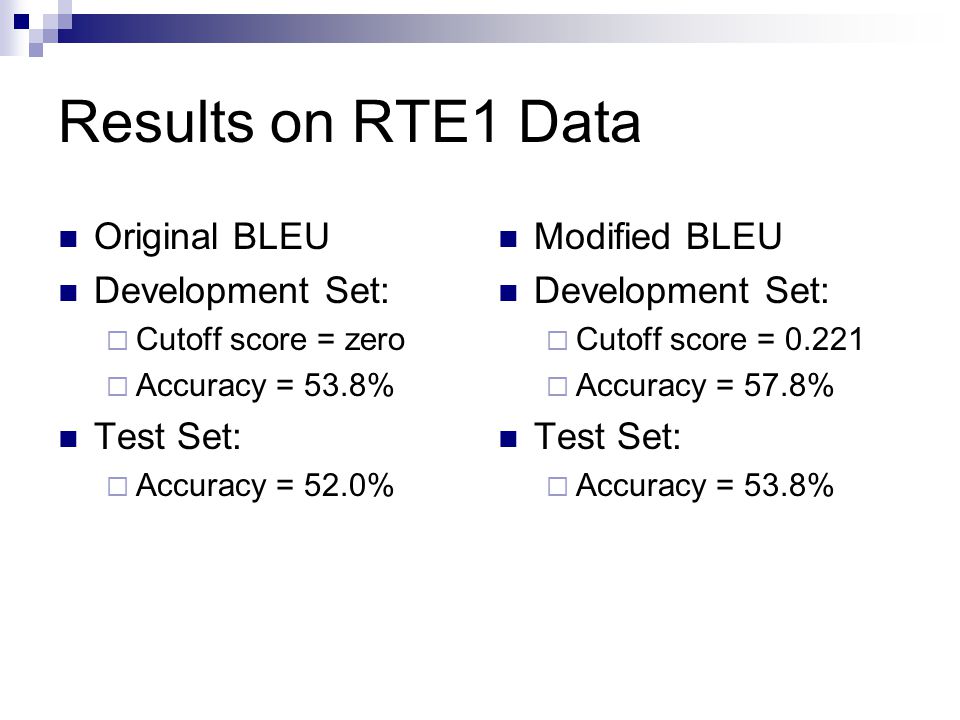 Results on RTE1 Data Original BLEU Development Set:  Cutoff score = zero  Accuracy = 53.8% Test Set:  Accuracy = 52.0% Modified BLEU Development Set:  Cutoff score =  Accuracy = 57.8% Test Set:  Accuracy = 53.8%