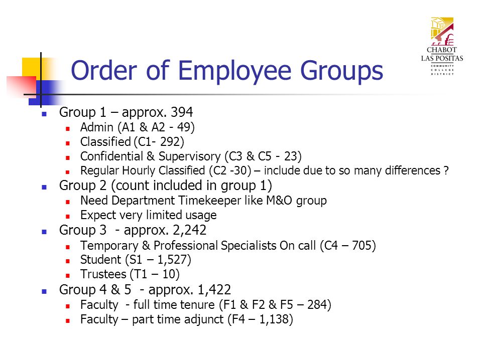 Order of Employee Groups Group 1 – approx.