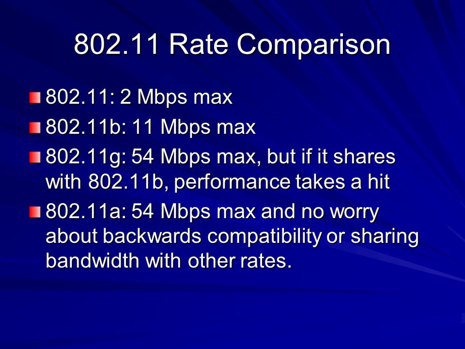 Rate Comparison : 2 Mbps max b: 11 Mbps max g: 54 Mbps max, but if it shares with b, performance takes a hit a: 54 Mbps max and no worry about backwards compatibility or sharing bandwidth with other rates.