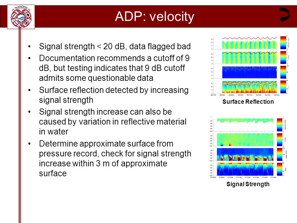 ADP: velocity Signal strength < 20 dB, data flagged bad Documentation recommends a cutoff of 9 dB, but testing indicates that 9 dB cutoff admits some questionable data Surface reflection detected by increasing signal strength Signal strength increase can also be caused by variation in reflective material in water Determine approximate surface from pressure record, check for signal strength increase within 3 m of approximate surface Surface Reflection Signal Strength