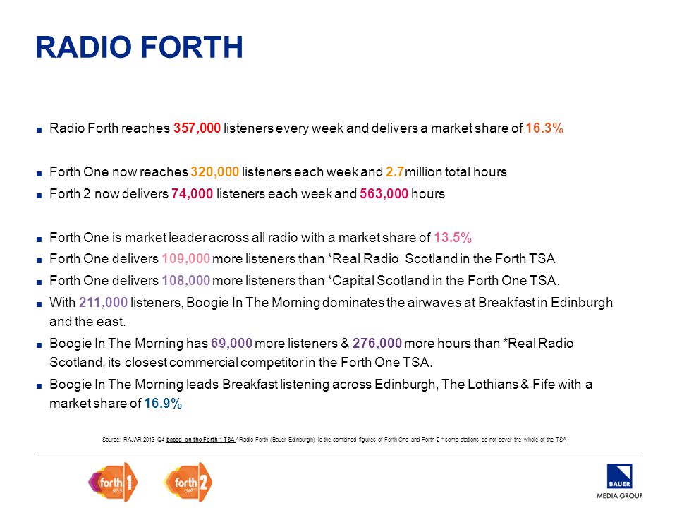 RADIO FORTH ■ Radio Forth reaches 357,000 listeners every week and delivers a market share of 16.3% ■ Forth One now reaches 320,000 listeners each week and 2.7million total hours ■ Forth 2 now delivers 74,000 listeners each week and 563,000 hours ■ Forth One is market leader across all radio with a market share of 13.5% ■ Forth One delivers 109,000 more listeners than *Real Radio Scotland in the Forth TSA ■ Forth One delivers 108,000 more listeners than *Capital Scotland in the Forth One TSA.