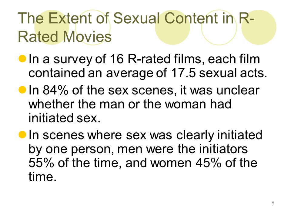 Recommend R rated sex acts opinion you R rated sex acts