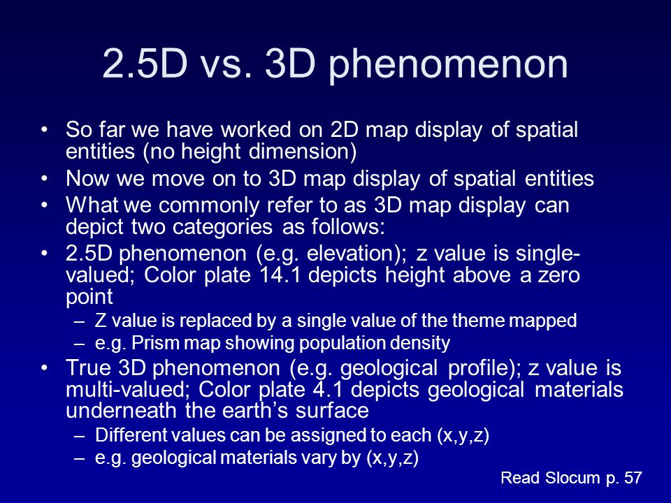 Geography 360 Principles Of Cartography May 15 17 Ppt Download Geography 360 Principles Of Cartography May 15 17 Ppt Download
