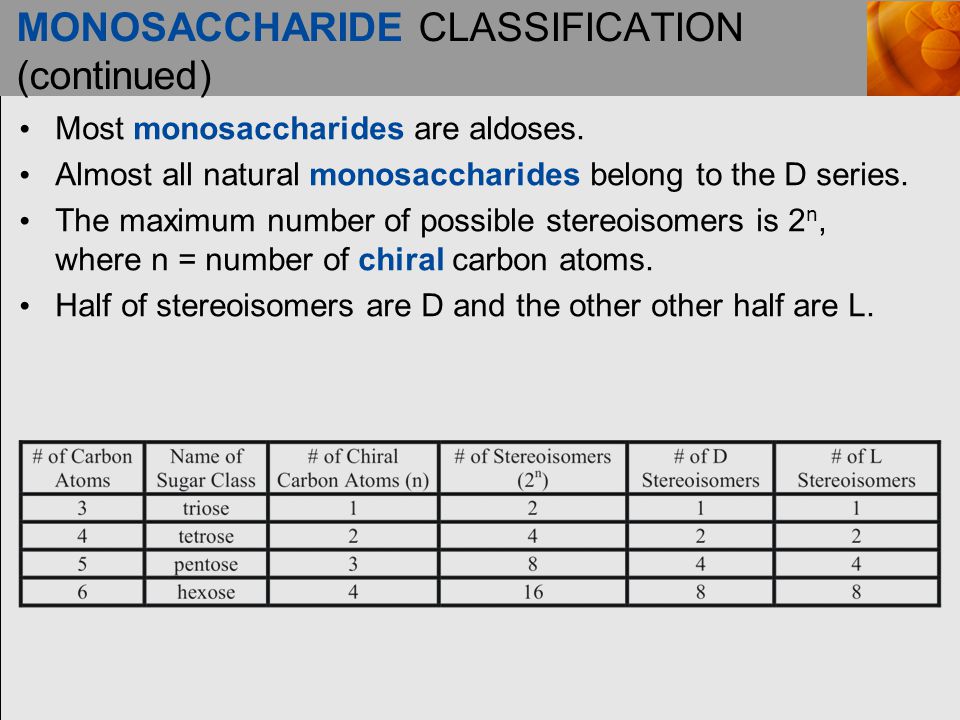 Most monosaccharides are aldoses. Almost all natural monosaccharides belong to the D series.