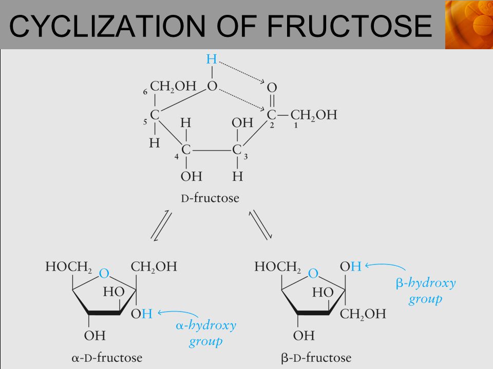 CYCLIZATION OF FRUCTOSE