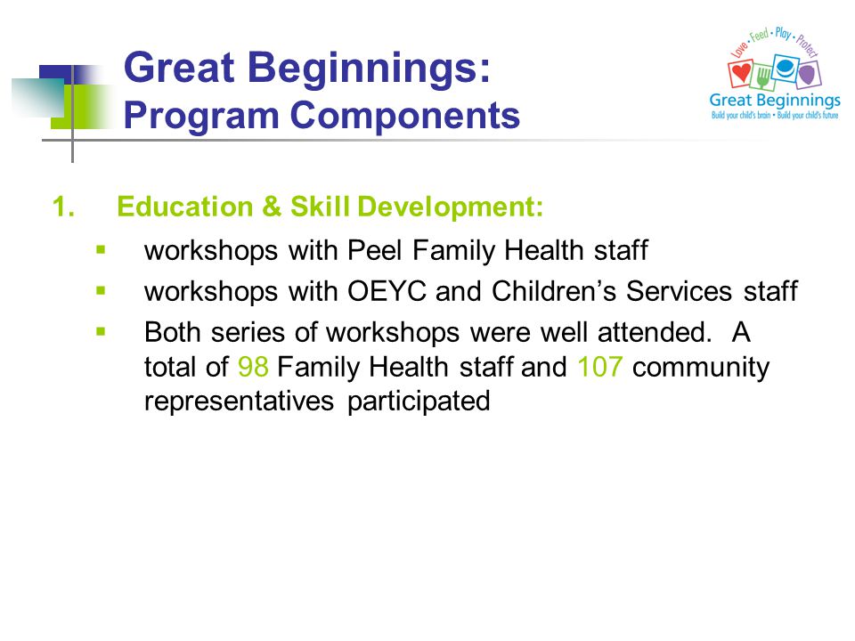 Great Beginnings: Program Components 1.