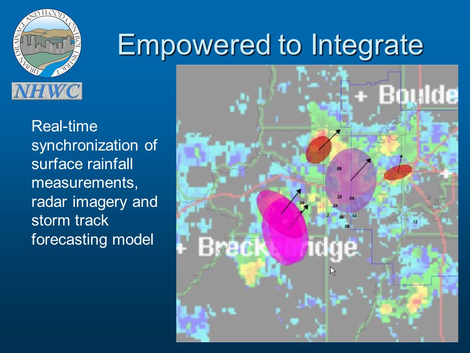 Empowered to Integrate Real-time synchronization of surface rainfall measurements, radar imagery and storm track forecasting model