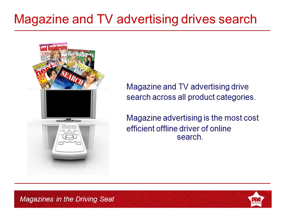 Magazines in the Driving Seat Magazine and TV advertising drives search Magazine and TV advertising drive search across all product categories.