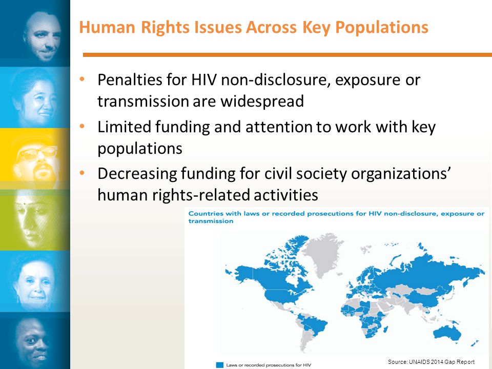 Human Rights Issues Across Key Populations Penalties for HIV non-disclosure, exposure or transmission are widespread Limited funding and attention to work with key populations Decreasing funding for civil society organizations’ human rights-related activities Source: UNAIDS 2014 Gap Report