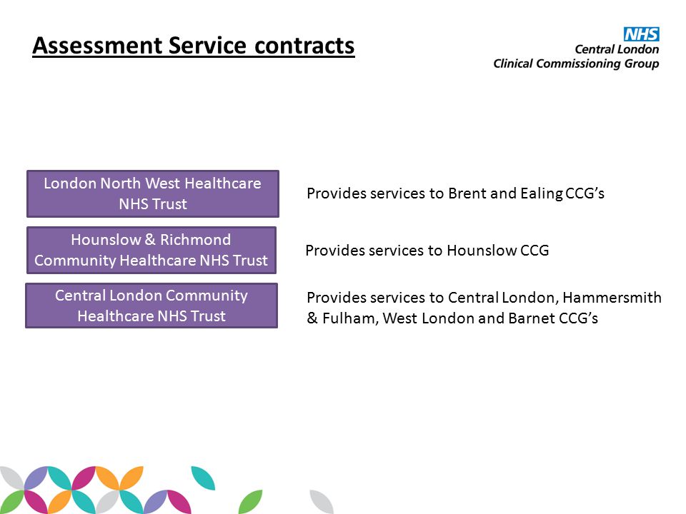 Assessment Service contracts London North West Healthcare NHS Trust Hounslow & Richmond Community Healthcare NHS Trust Central London Community Healthcare NHS Trust Provides services to Brent and Ealing CCG’s Provides services to Hounslow CCG Provides services to Central London, Hammersmith & Fulham, West London and Barnet CCG’s