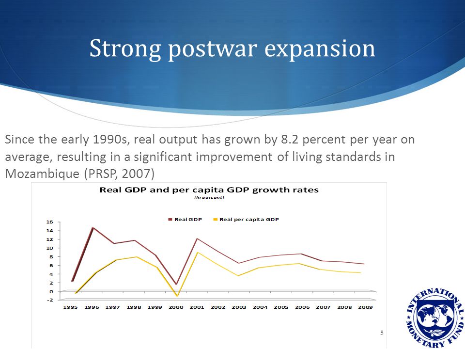 Strong postwar expansion Since the early 1990s, real output has grown by 8.2 percent per year on average, resulting in a significant improvement of living standards in Mozambique (PRSP, 2007) 5