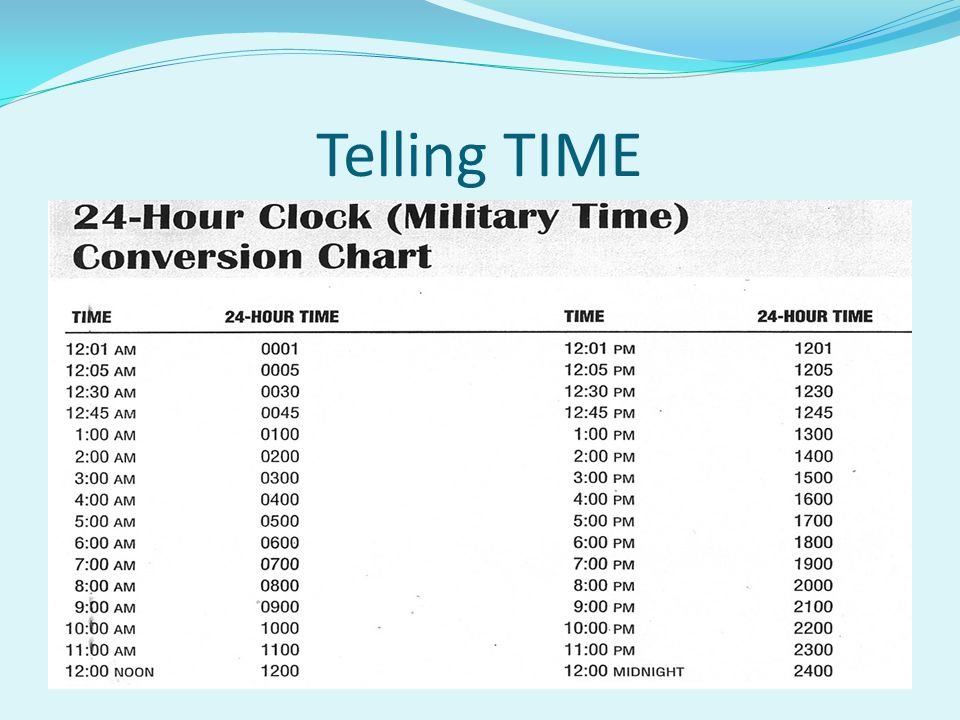 Miss Arlene G Agustin Vocabulary Officer Assistance Help Good Morning Good Afternoon Good Evening Ppt Download Miss Arlene G Agustin Vocabulary Officer Assistance Help Good Morning Good Afternoon Good Evening Ppt Download