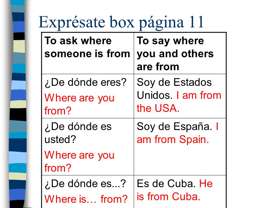 Exprésate box página 11 To ask where someone is from To say where you and others are from ¿De dónde eres.
