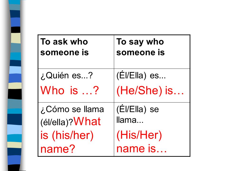To ask who someone is To say who someone is ¿Quién es....