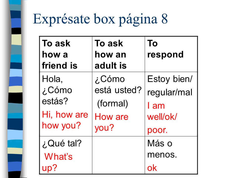 Exprésate box página 8 To ask how a friend is To ask how an adult is To respond Hola, ¿Cómo estás.