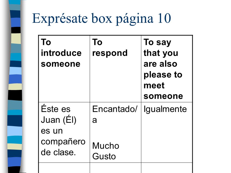 Exprésate box página 10 To introduce someone To respond To say that you are also please to meet someone Éste es Juan (Él) es un compañero de clase.