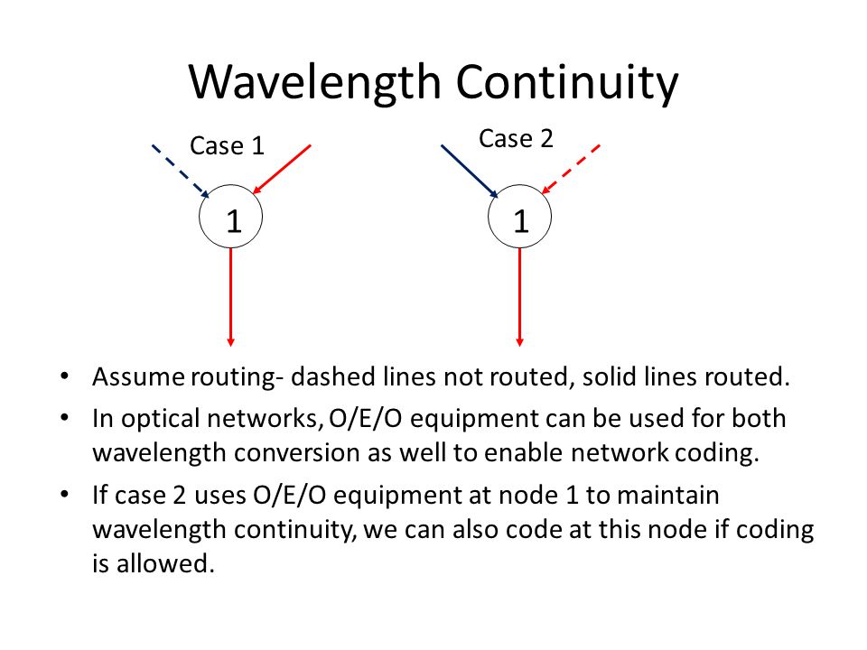 Wavelength Continuity Assume routing- dashed lines not routed, solid lines routed.
