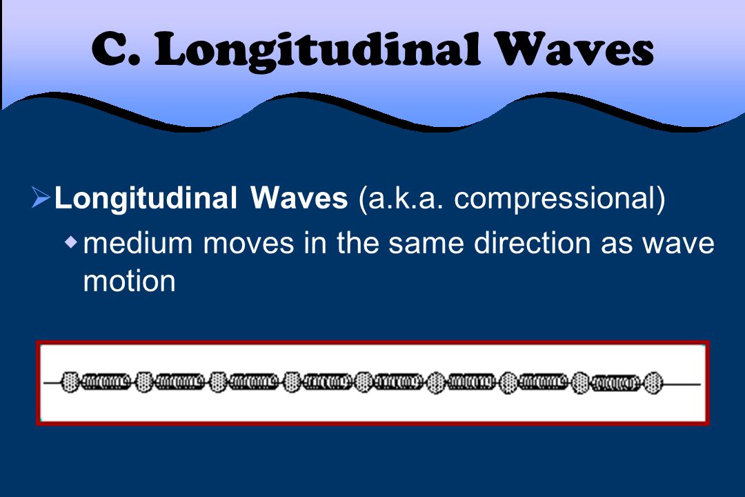 C. Longitudinal Waves  Longitudinal Waves (a.k.a.