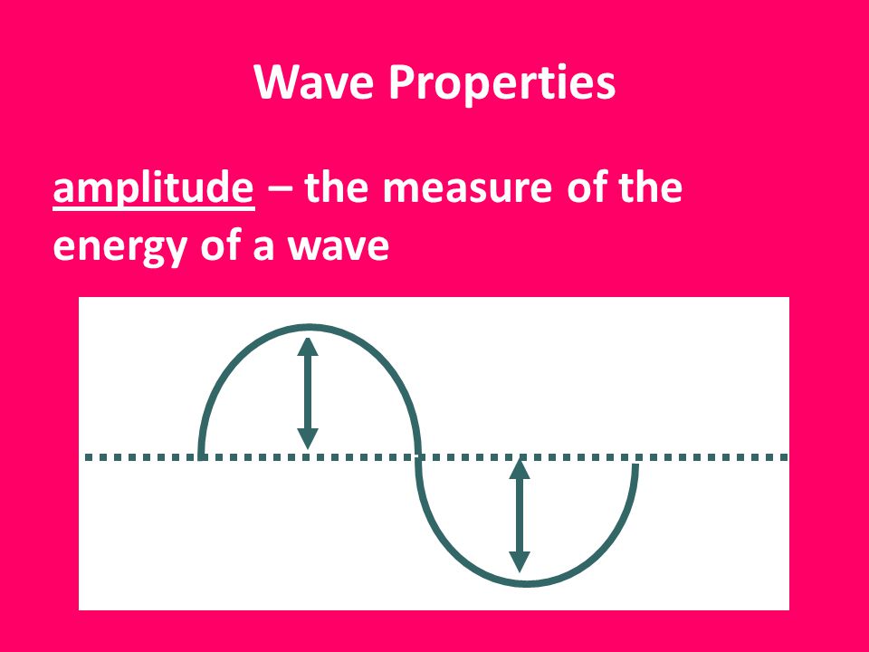 Wave Properties amplitude – the measure of the energy of a wave