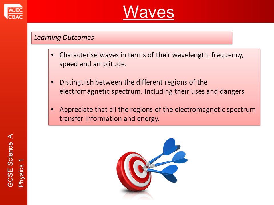 GCSE Science A Physics 1 Waves Learning Outcomes Characterise waves in terms of their wavelength, frequency, speed and amplitude.