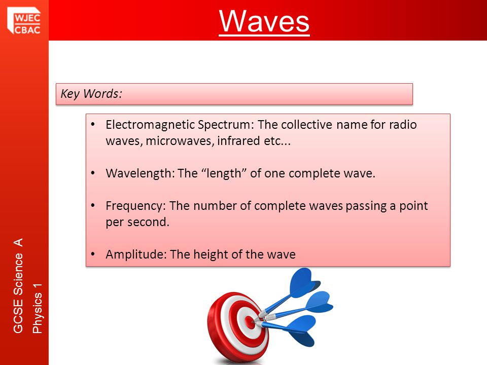 GCSE Science A Physics 1 Waves Key Words: Electromagnetic Spectrum: The collective name for radio waves, microwaves, infrared etc...