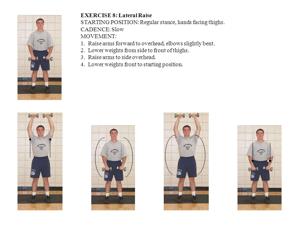 EXERCISE 8: Lateral Raise STARTING POSITION: Regular stance, hands facing thighs.