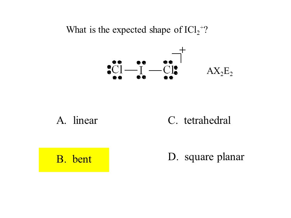 What is the expected shape of ICl 2 + ? 