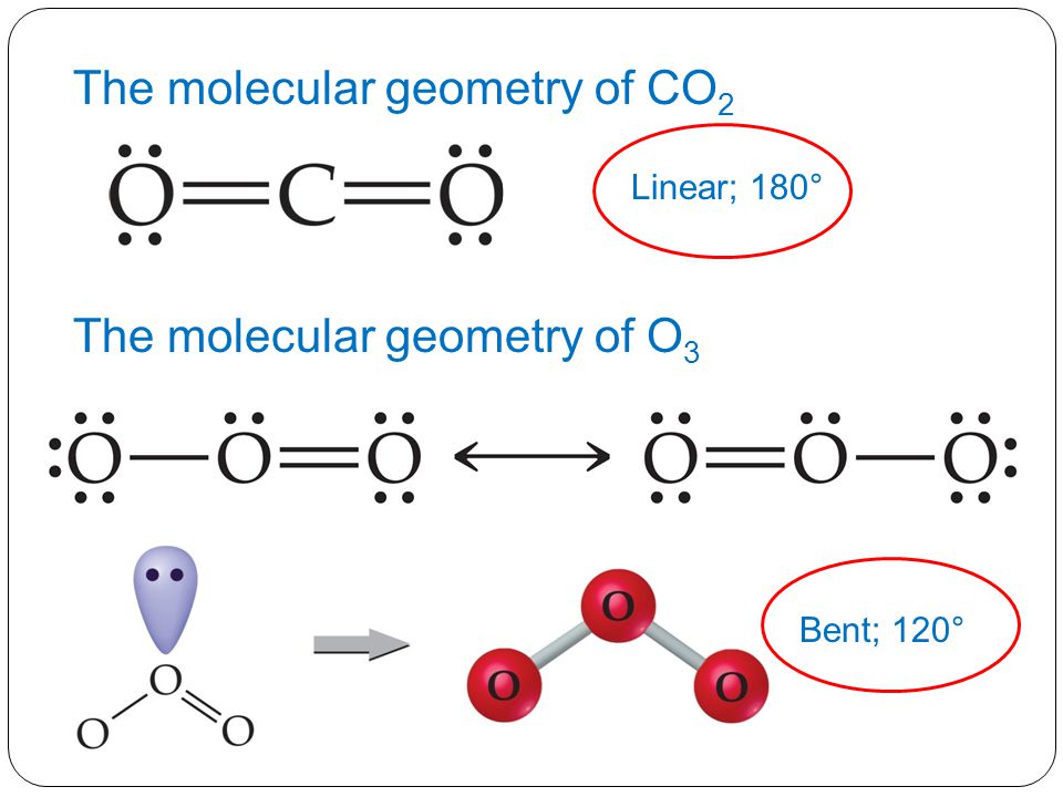 The molecular geometry of CO 2 The molecular geometry of O 3 Linear; 180 ° ...